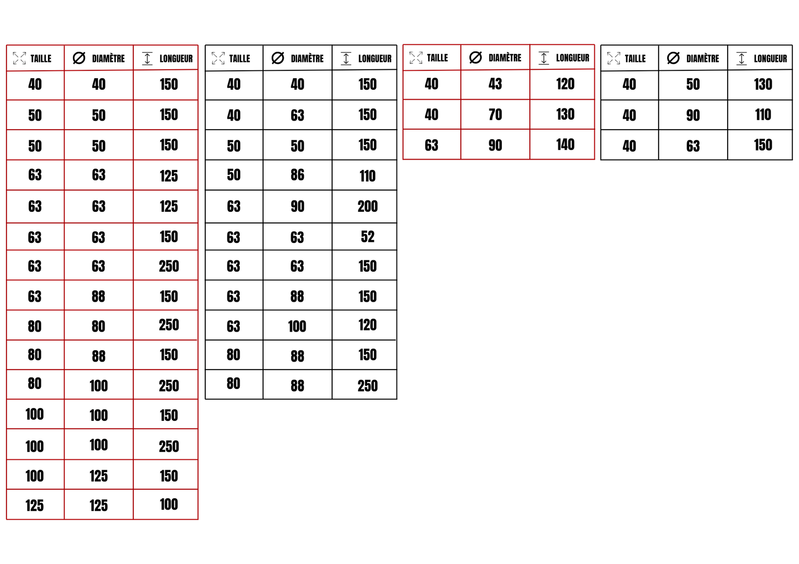 Table YbNBLPrJz3FnPN0k